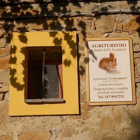 Lo Scoiattolo